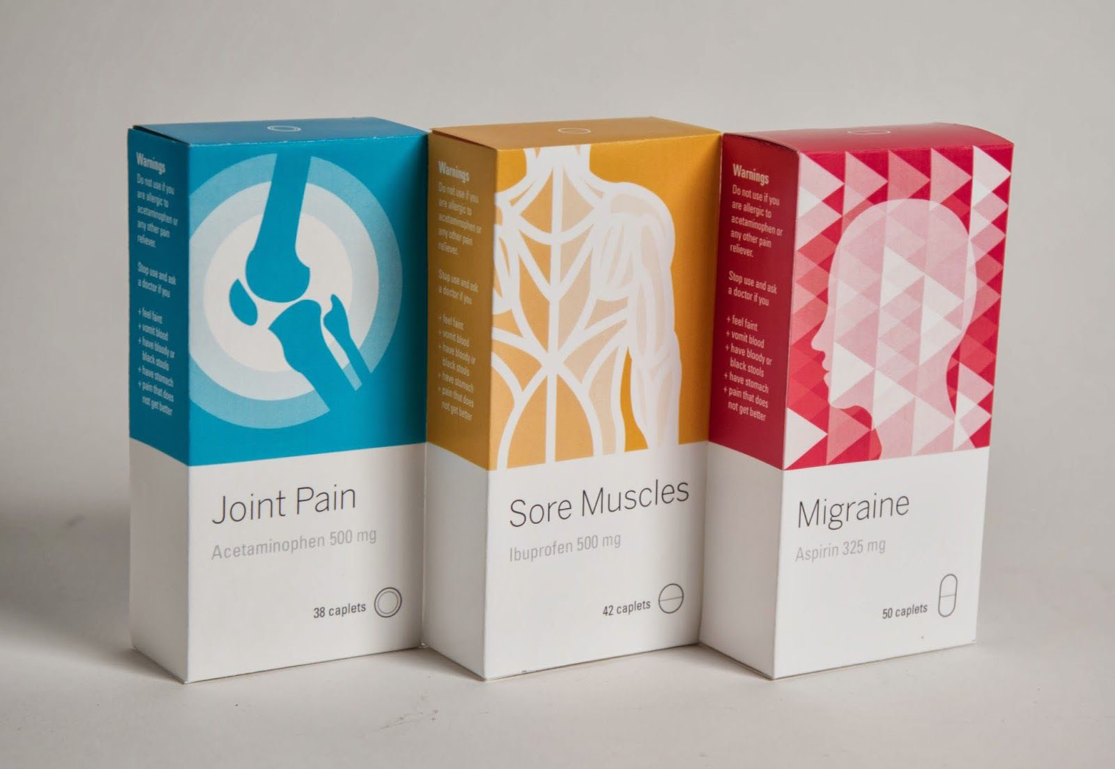 settepuntoquattro-packaging-farmaceutico